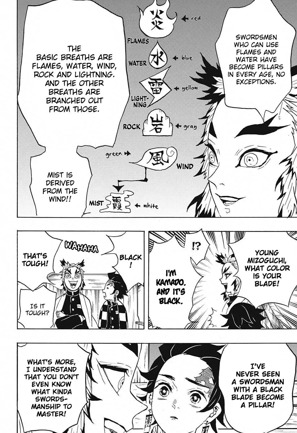 Read Demon Slayer  Kimetsu no Yaiba Manga Online