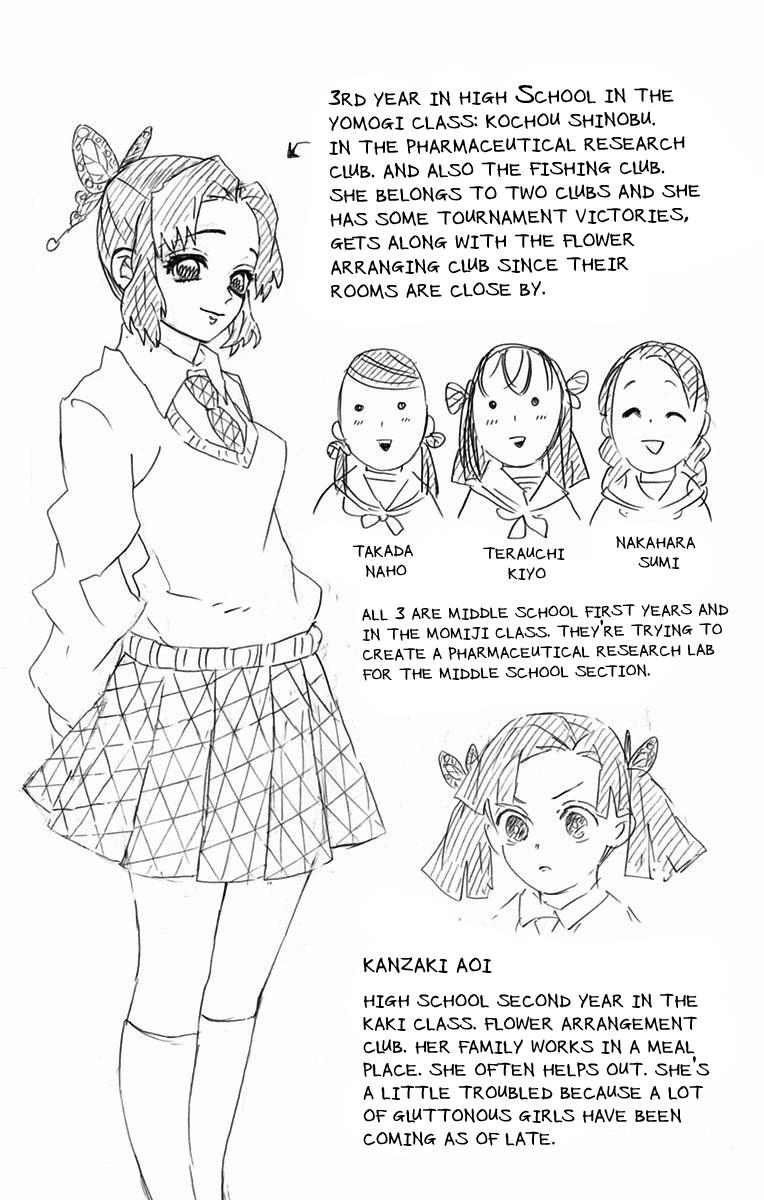 Read Demon Slayer  Kimetsu no Yaiba Manga Online