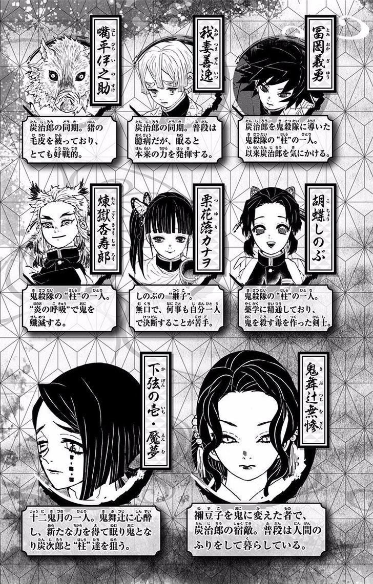 Read Demon Slayer  Kimetsu no Yaiba Manga Online