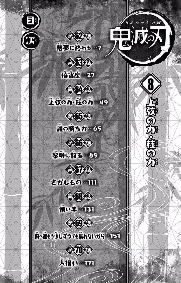 Read Demon Slayer  Kimetsu no Yaiba Manga Online