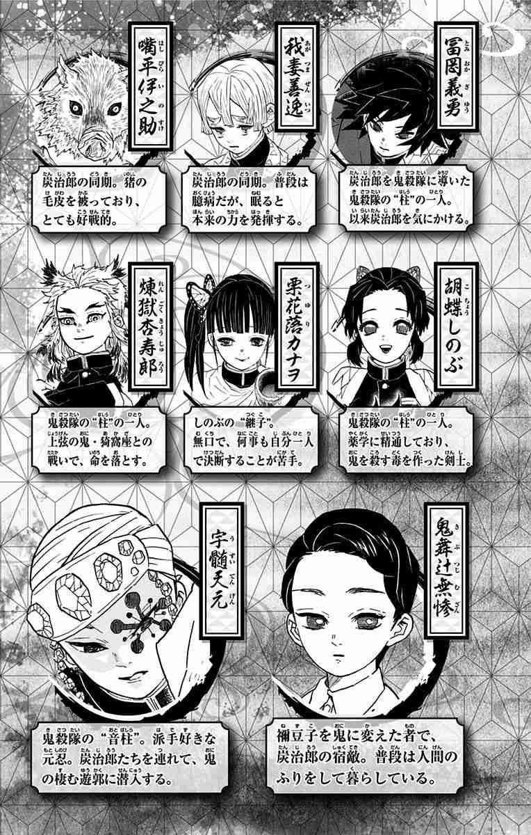 Read Demon Slayer  Kimetsu no Yaiba Manga Online