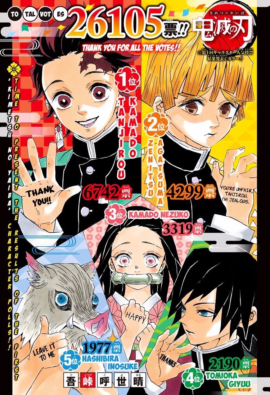 Read Demon Slayer  Kimetsu no Yaiba Manga Online