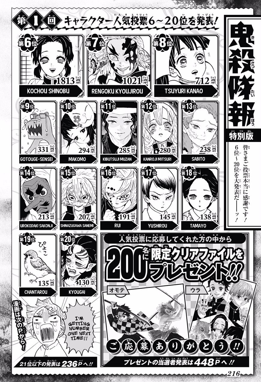 Read Demon Slayer  Kimetsu no Yaiba Manga Online