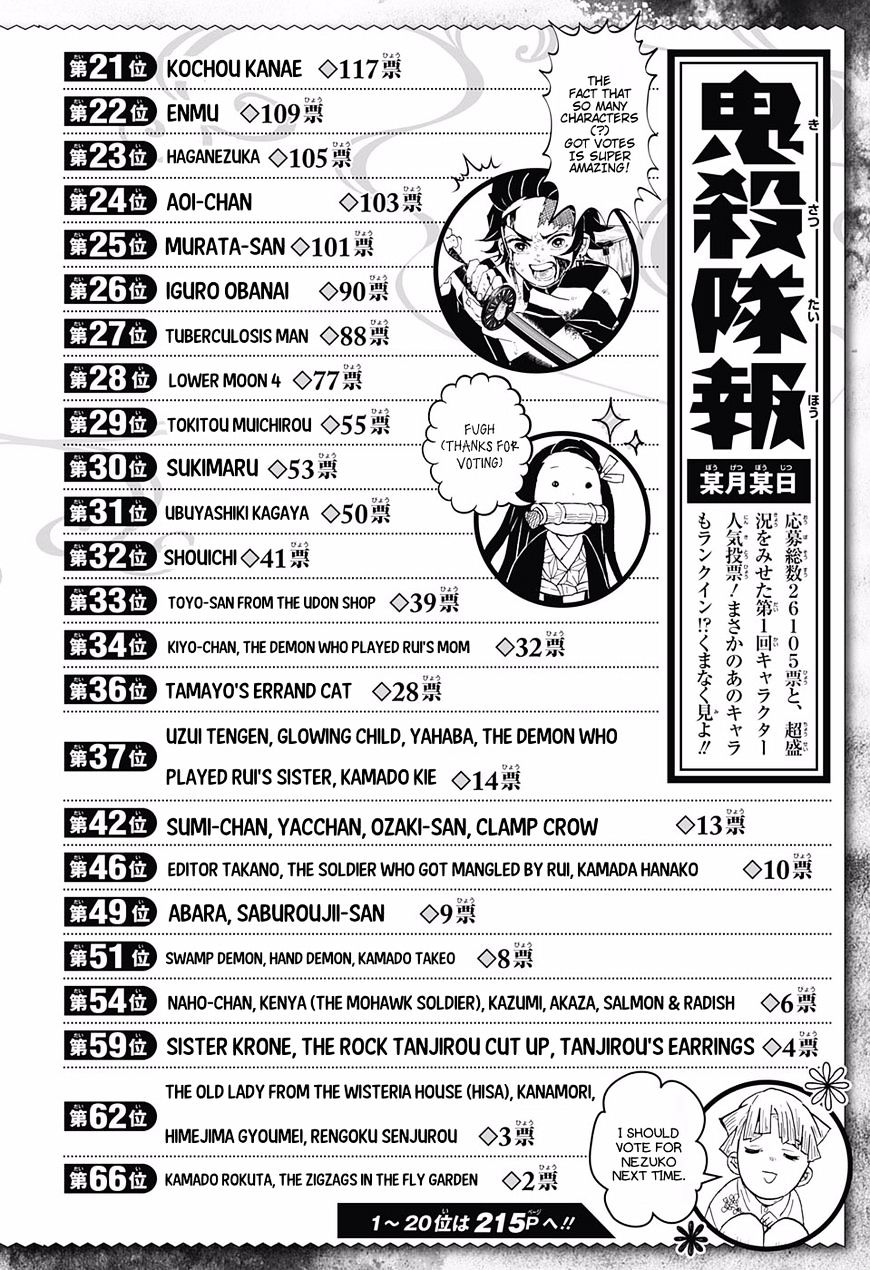 Read Demon Slayer  Kimetsu no Yaiba Manga Online