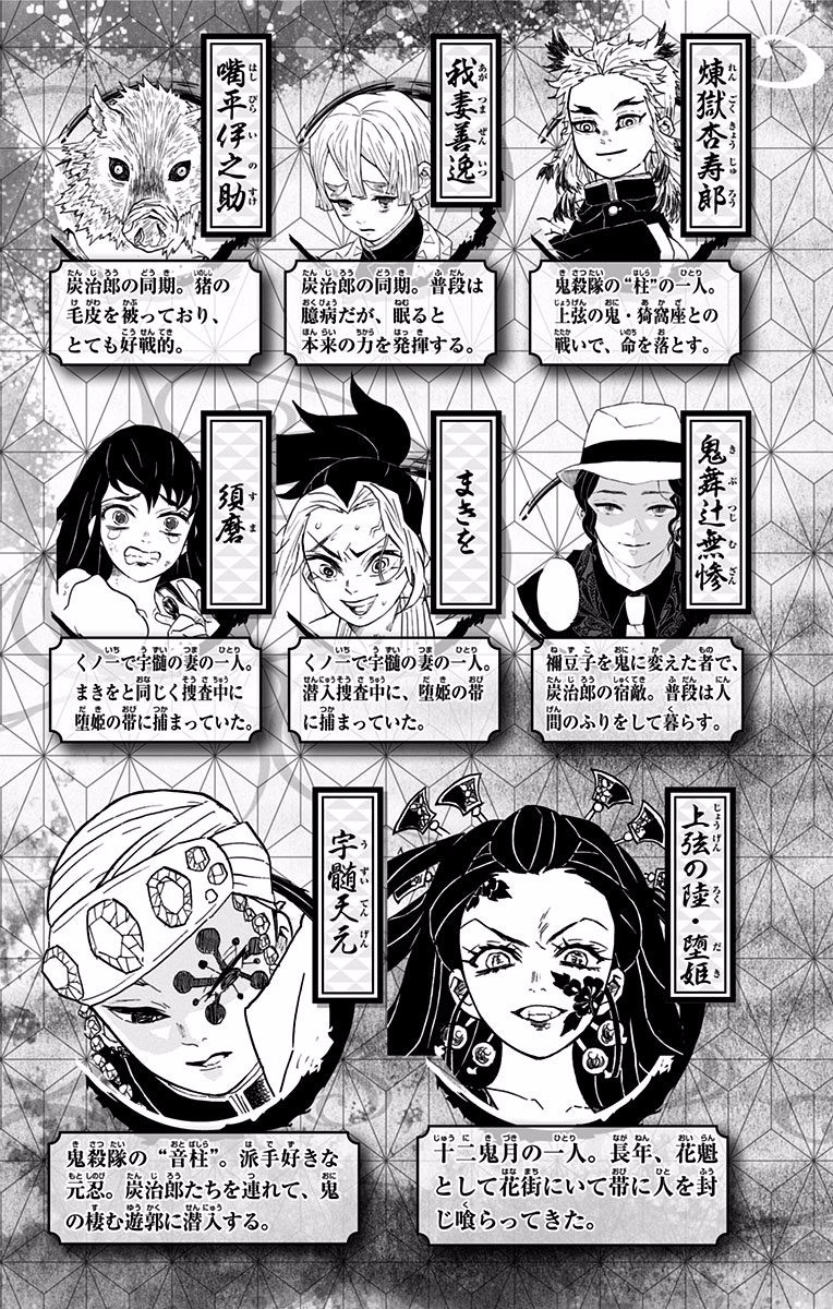 Read Demon Slayer  Kimetsu no Yaiba Manga Online