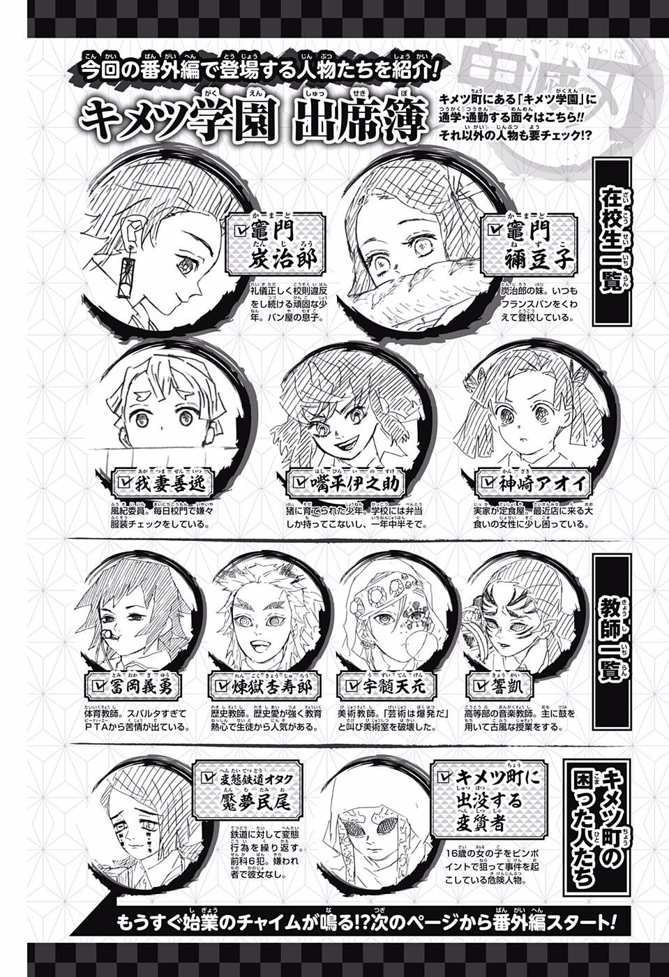 Read Demon Slayer  Kimetsu no Yaiba Manga Online