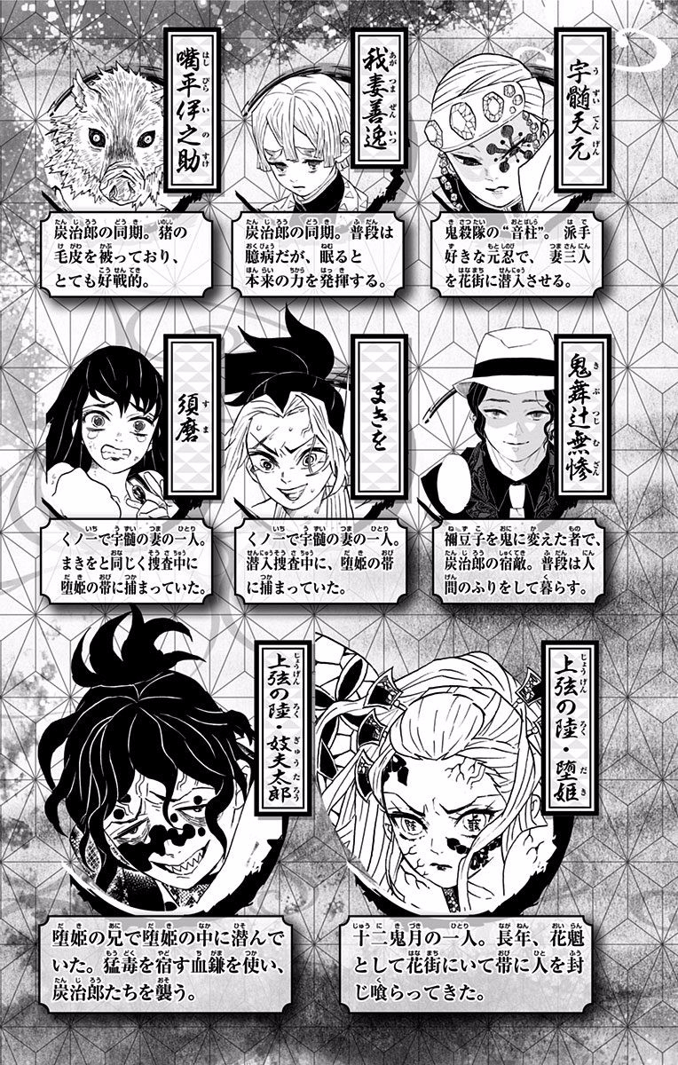 Read Demon Slayer  Kimetsu no Yaiba Manga Online