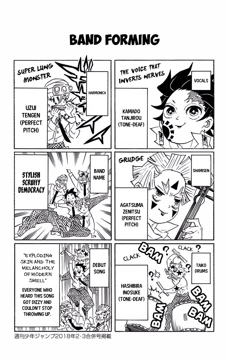 Read Demon Slayer  Kimetsu no Yaiba Manga Online