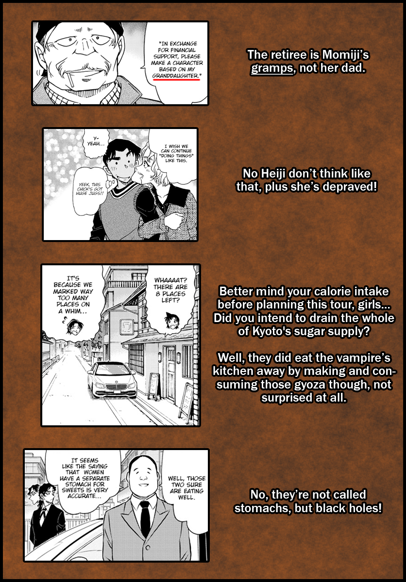 Read Detective Conan Manga Online