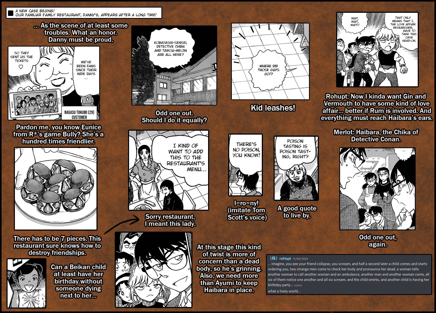 Read Detective Conan Manga Online