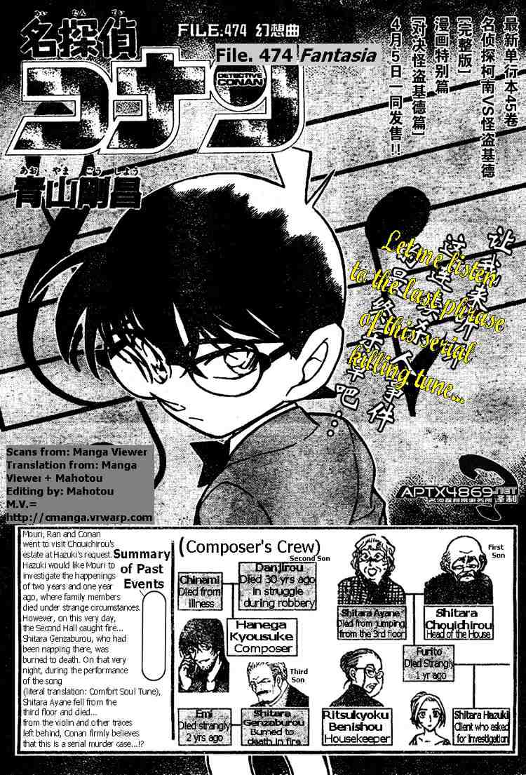 Read Detective Conan Manga Online