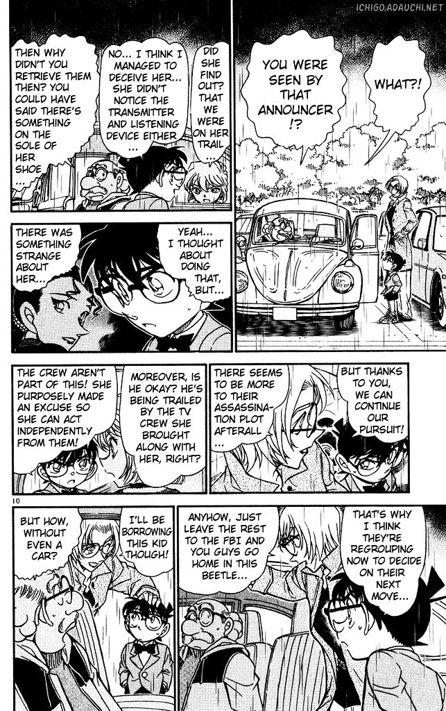 Read Detective Conan Manga Online