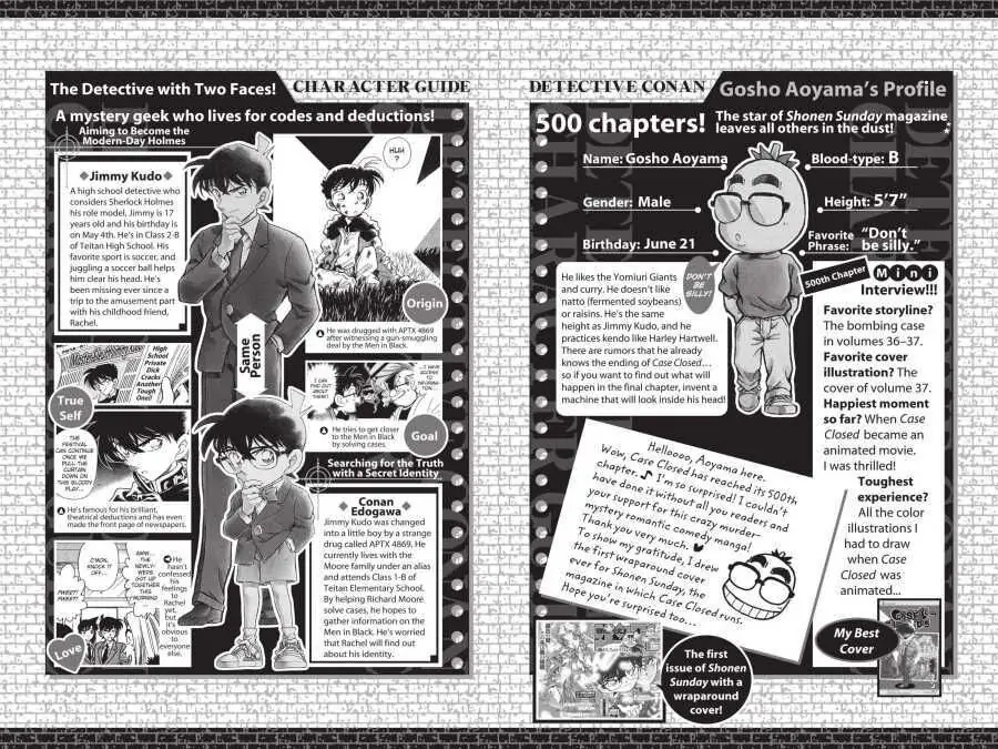 Read Detective Conan Manga Online