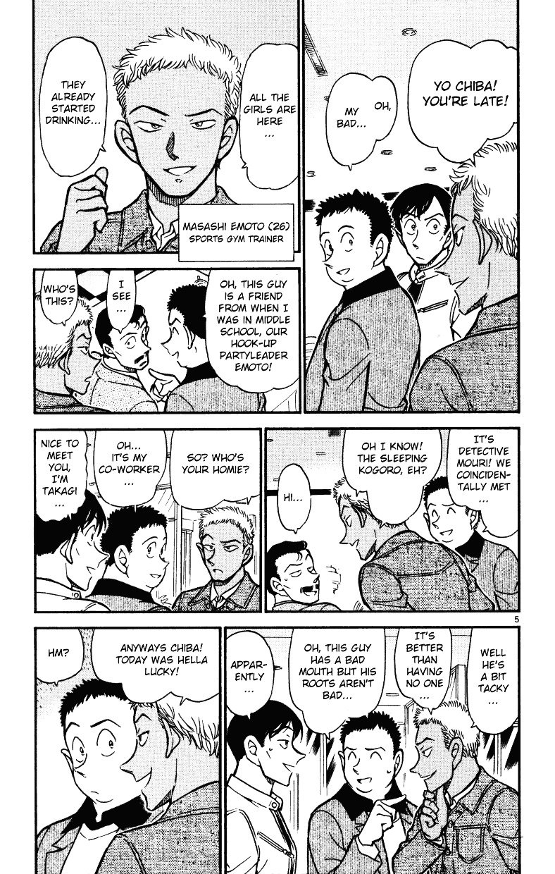 Read Detective Conan Manga Online