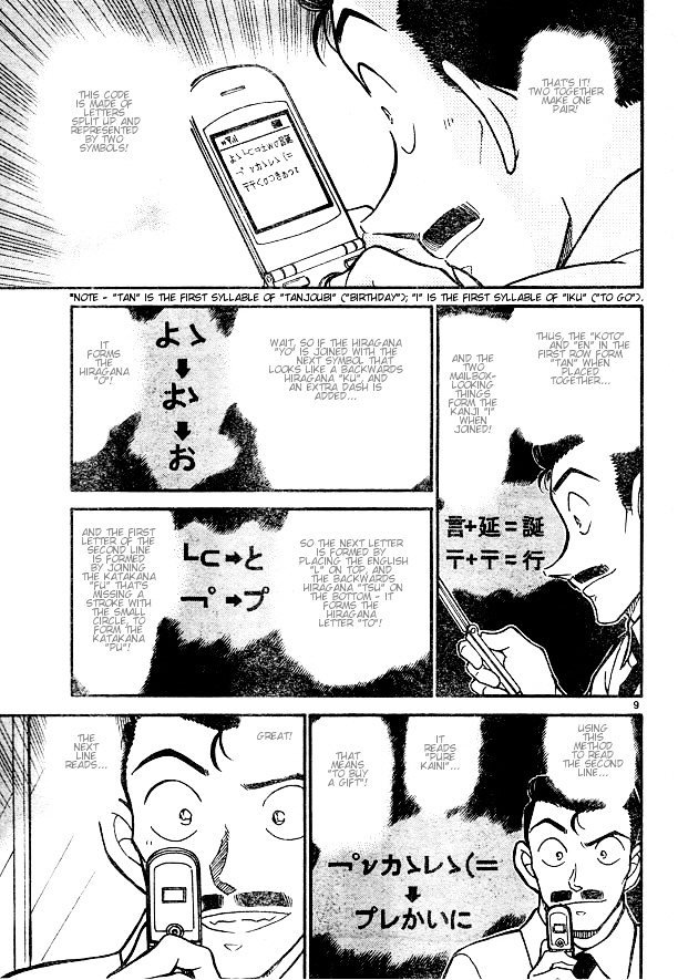 Read Detective Conan Manga Online