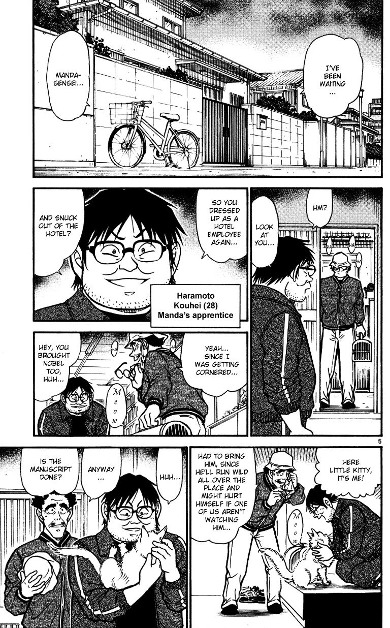 Read Detective Conan Manga Online