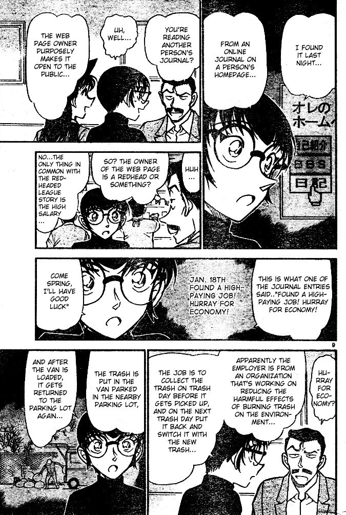 Read Detective Conan Manga Online