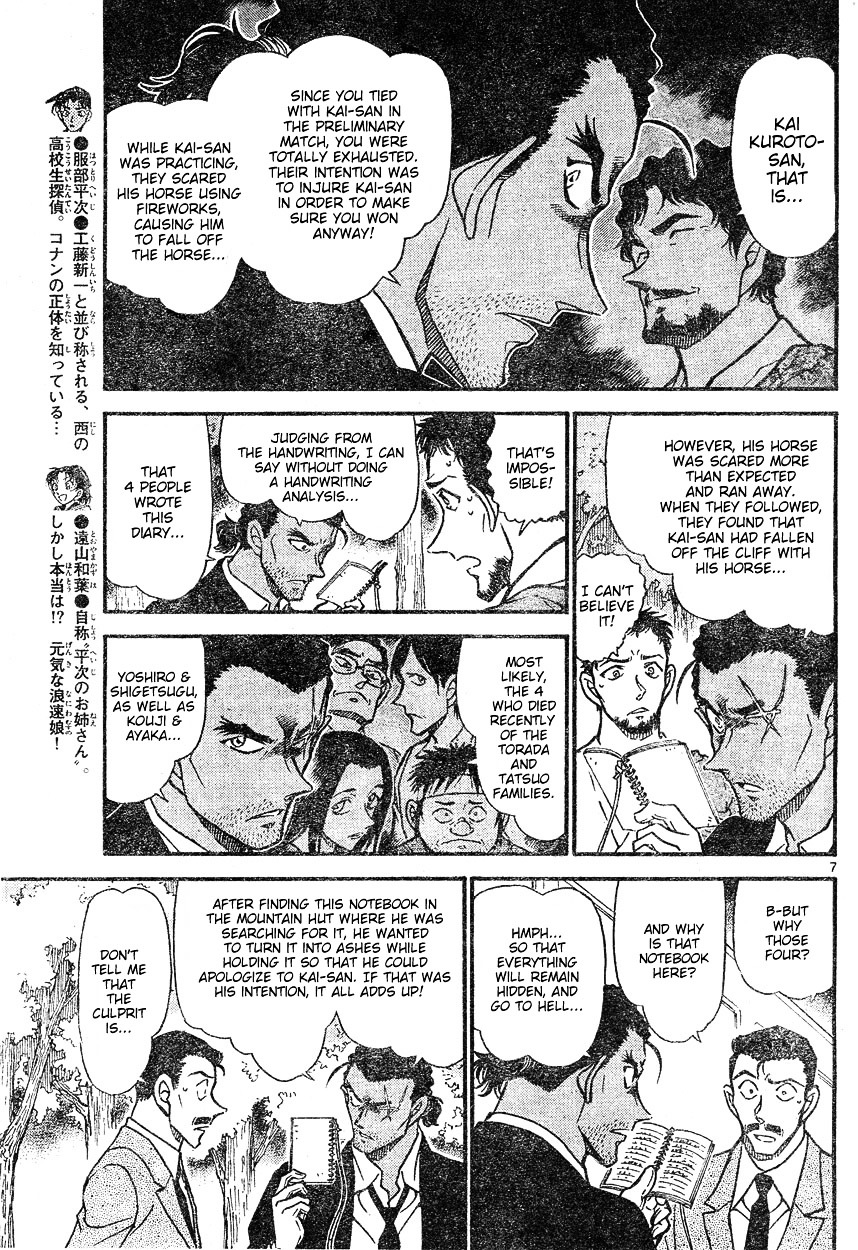 Read Detective Conan Manga Online