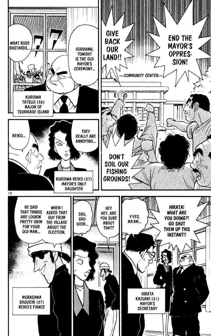 Read Detective Conan Manga Online