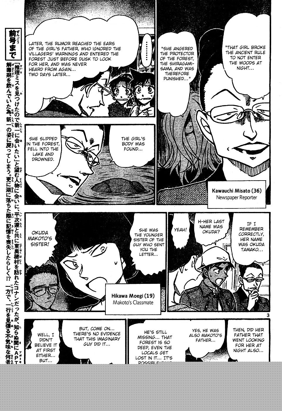 Read Detective Conan Manga Online