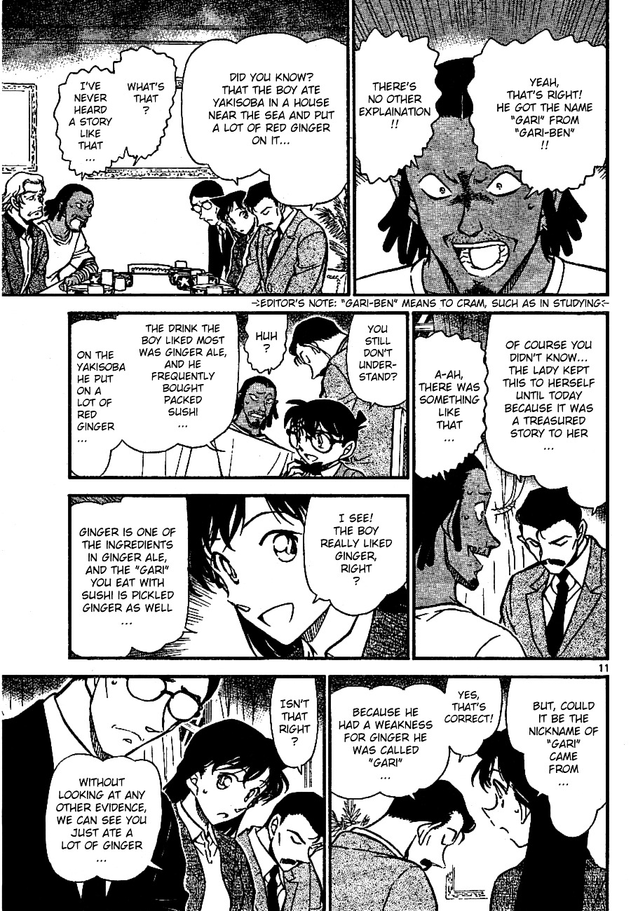 Read Detective Conan Manga Online