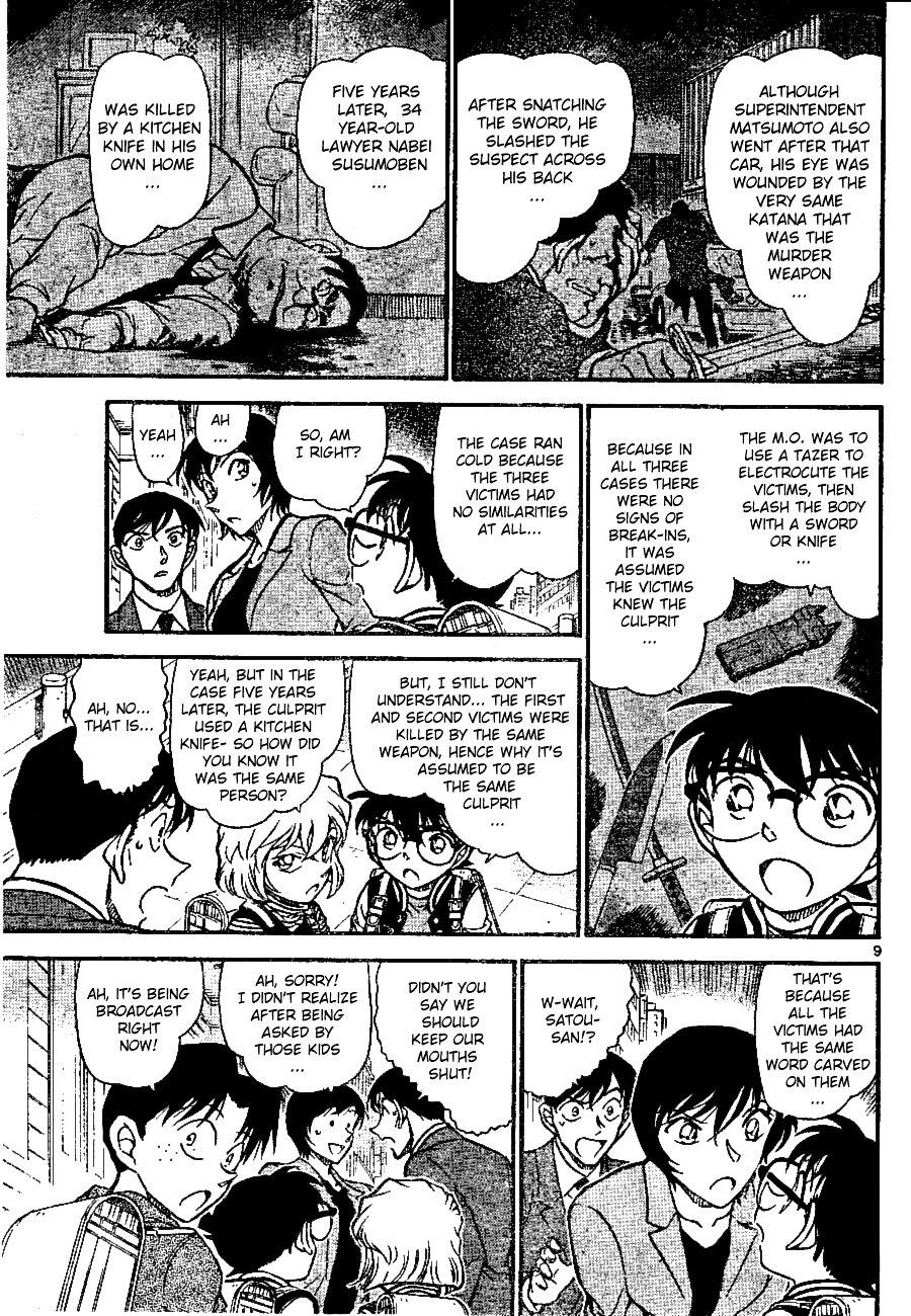 Read Detective Conan Manga Online