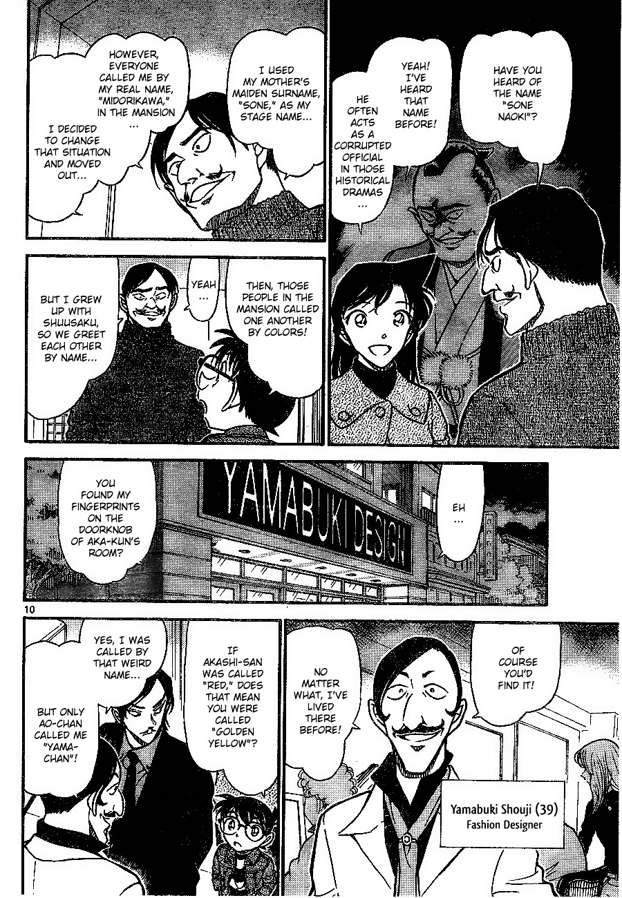 Read Detective Conan Manga Online