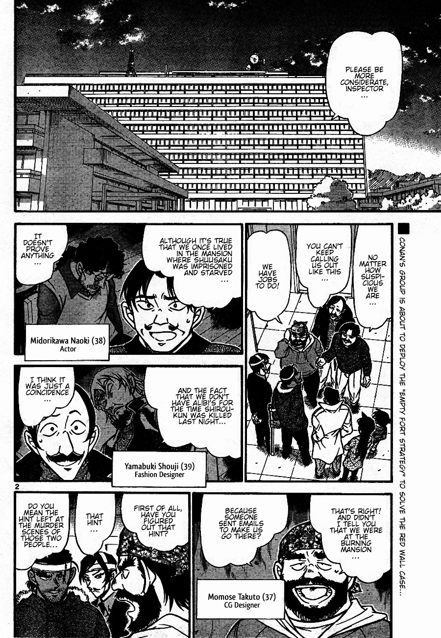 Read Detective Conan Manga Online