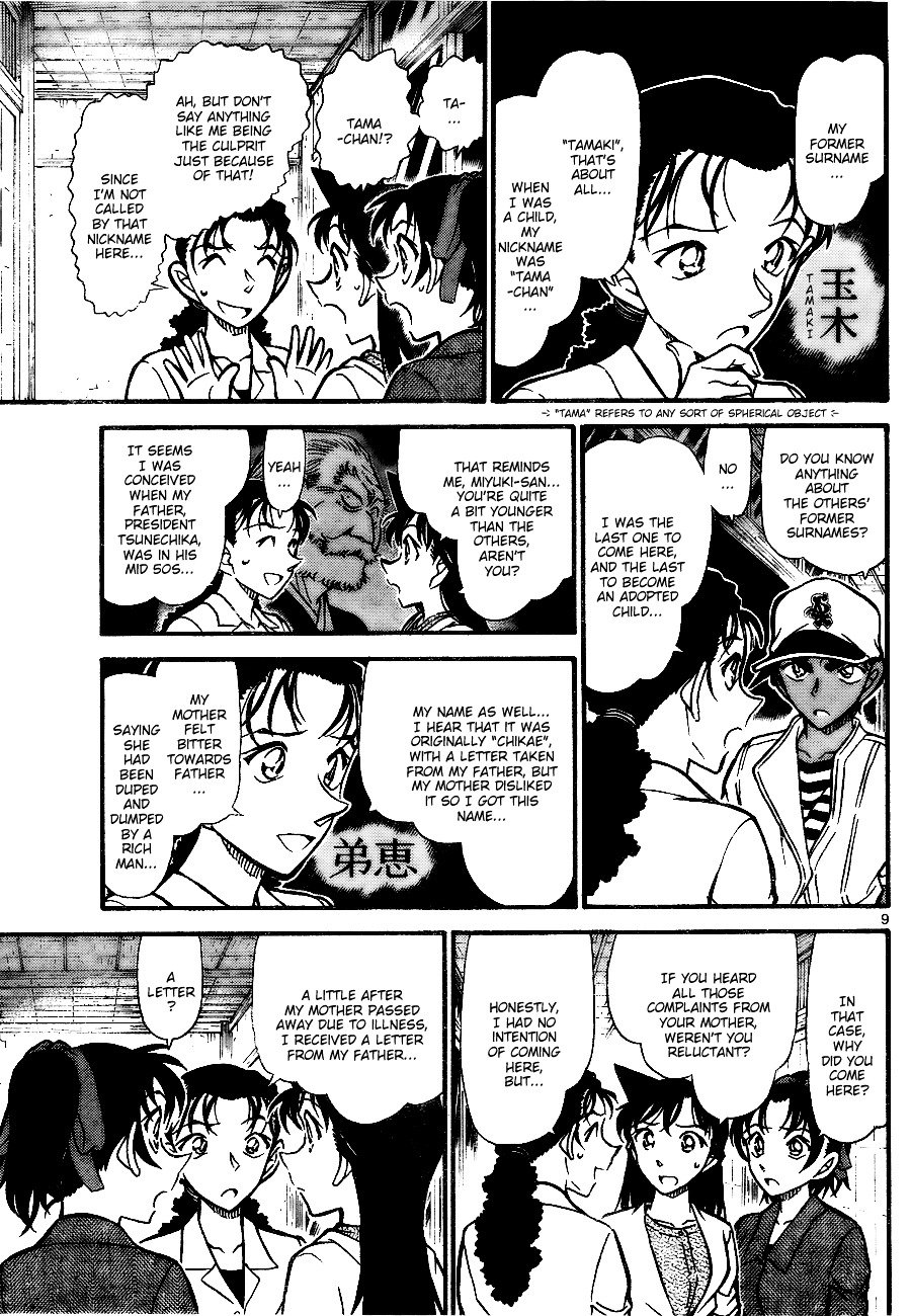 Read Detective Conan Manga Online