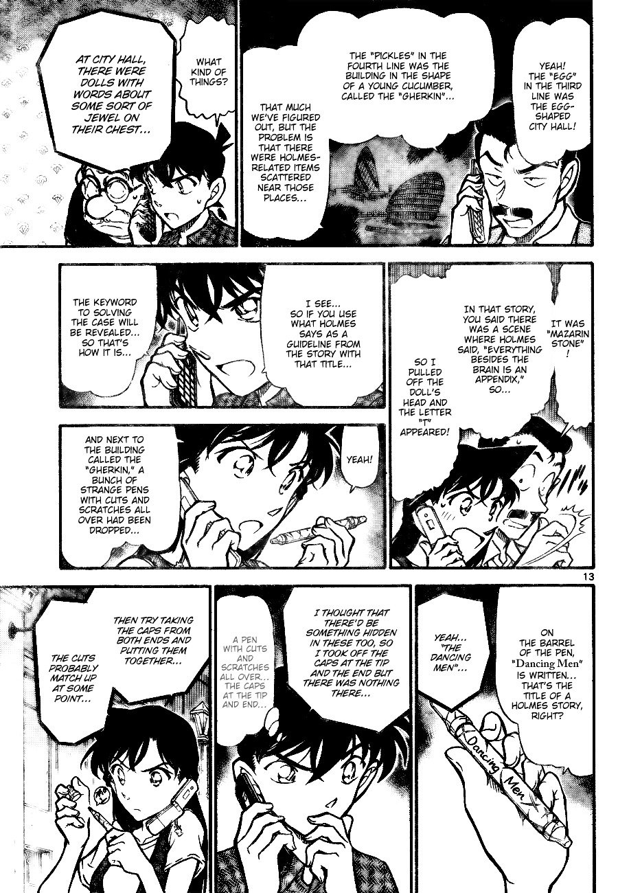 Read Detective Conan Manga Online