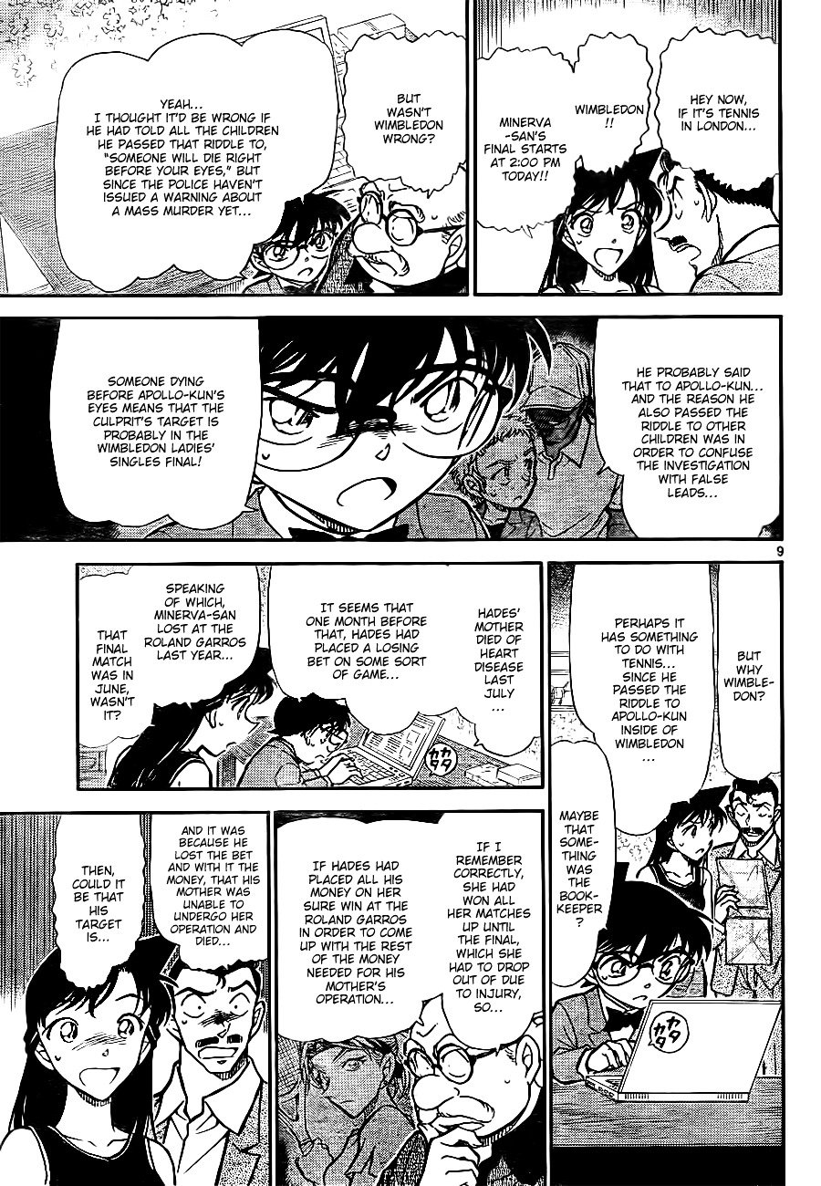 Read Detective Conan Manga Online
