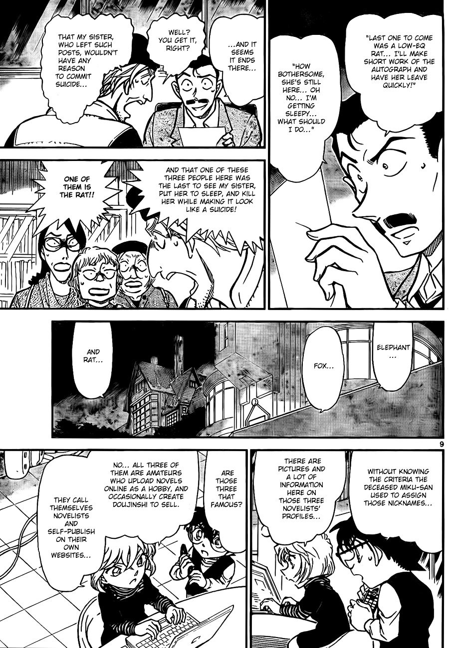 Read Detective Conan Manga Online