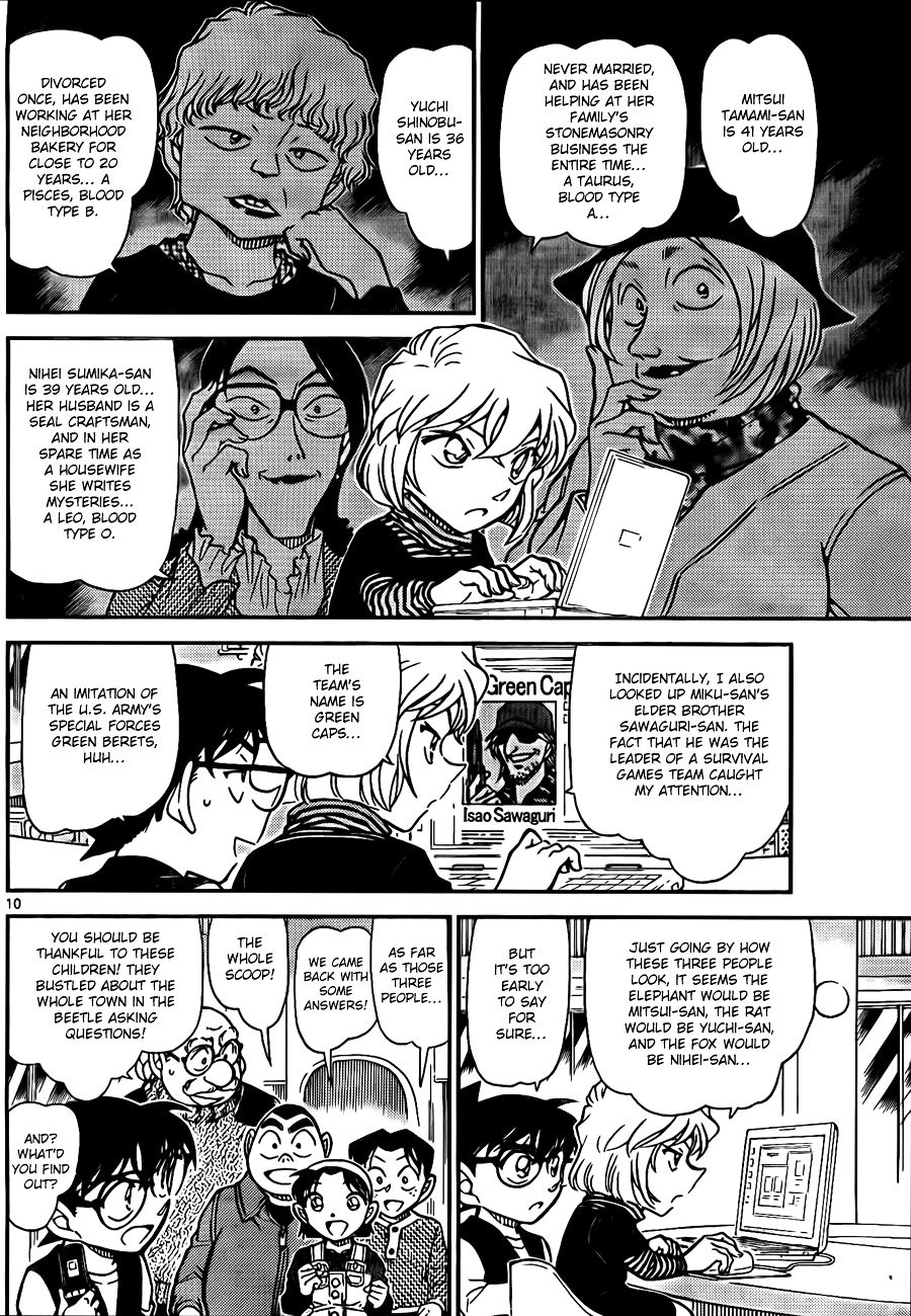 Read Detective Conan Manga Online