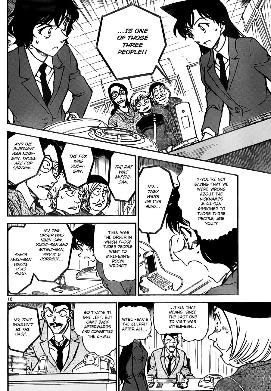 Read Detective Conan Manga Online