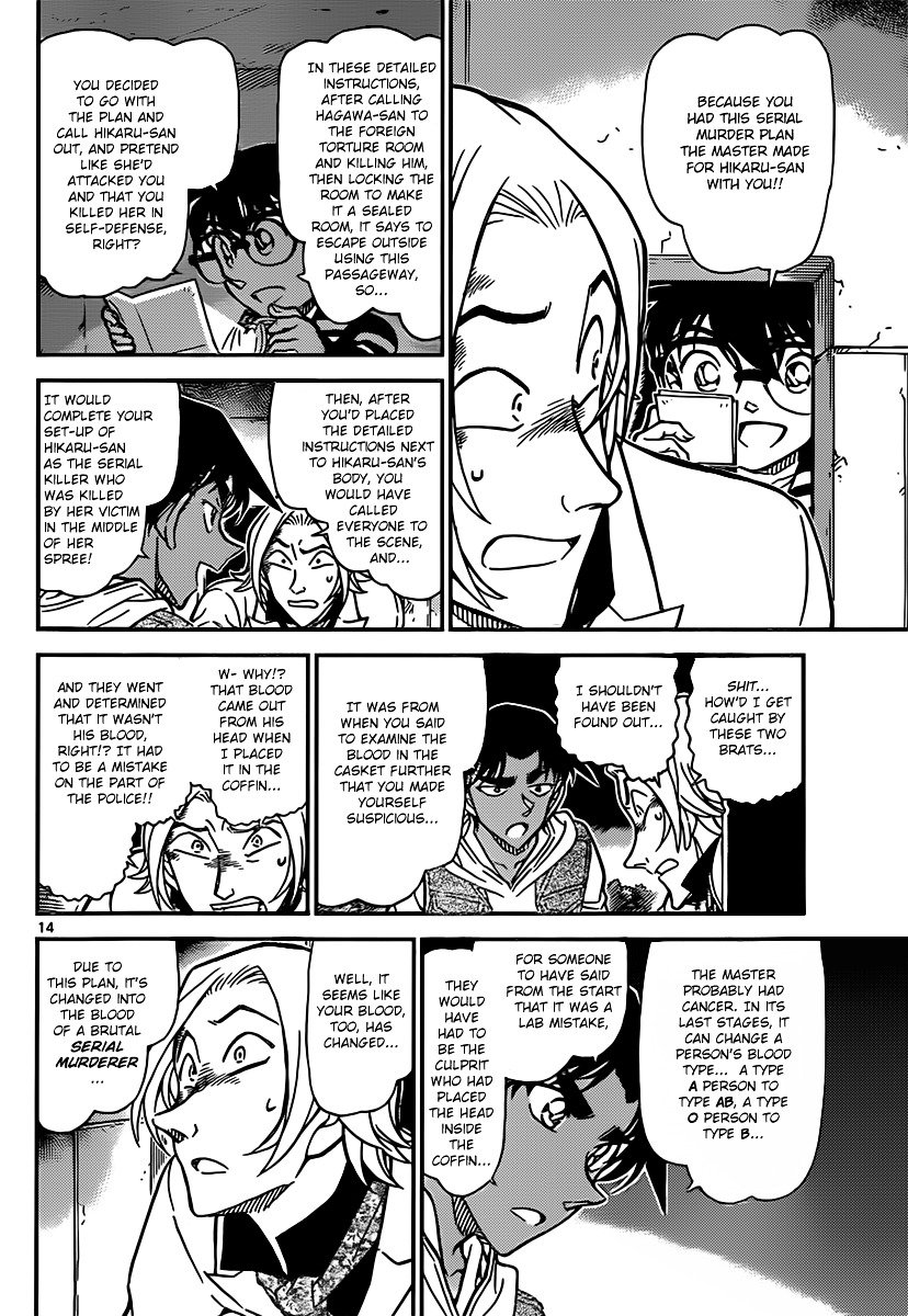 Read Detective Conan Manga Online