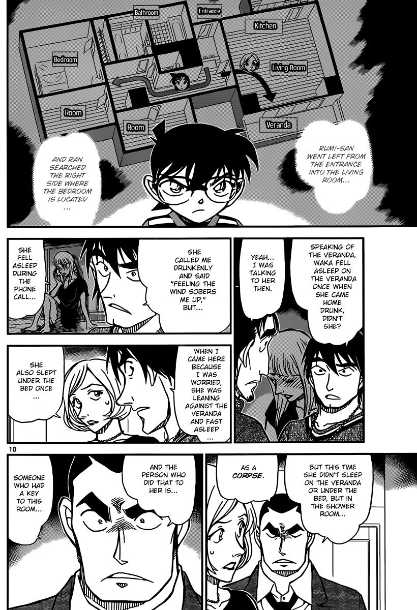 Read Detective Conan Manga Online