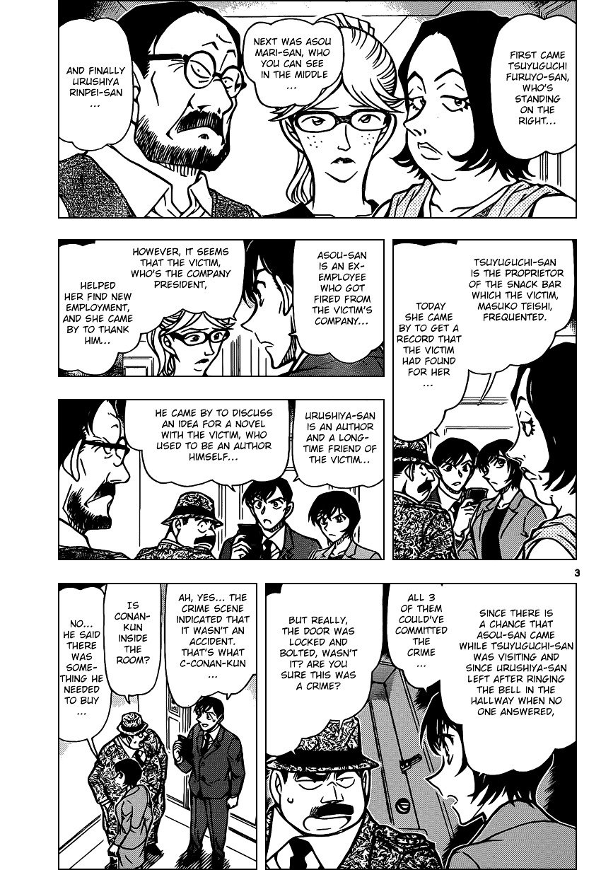 Read Detective Conan Manga Online