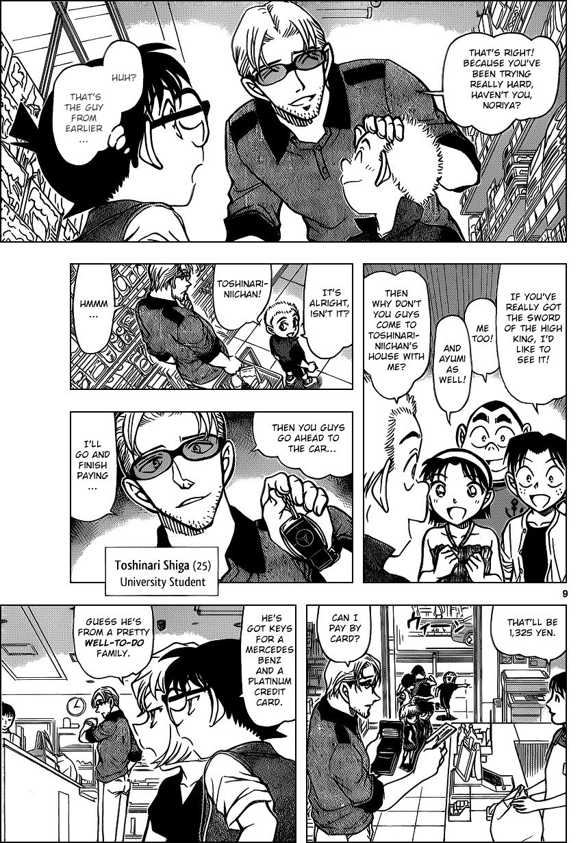 Read Detective Conan Manga Online