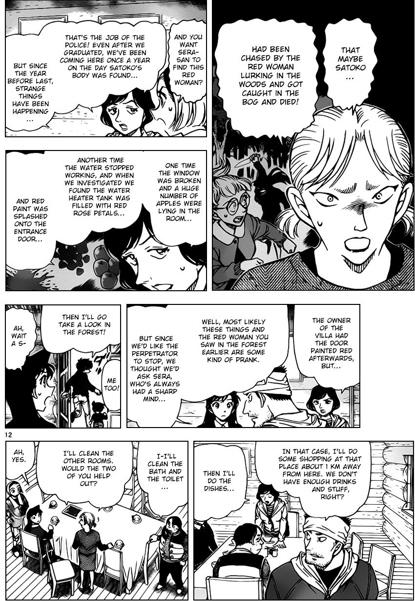 Read Detective Conan Manga Online