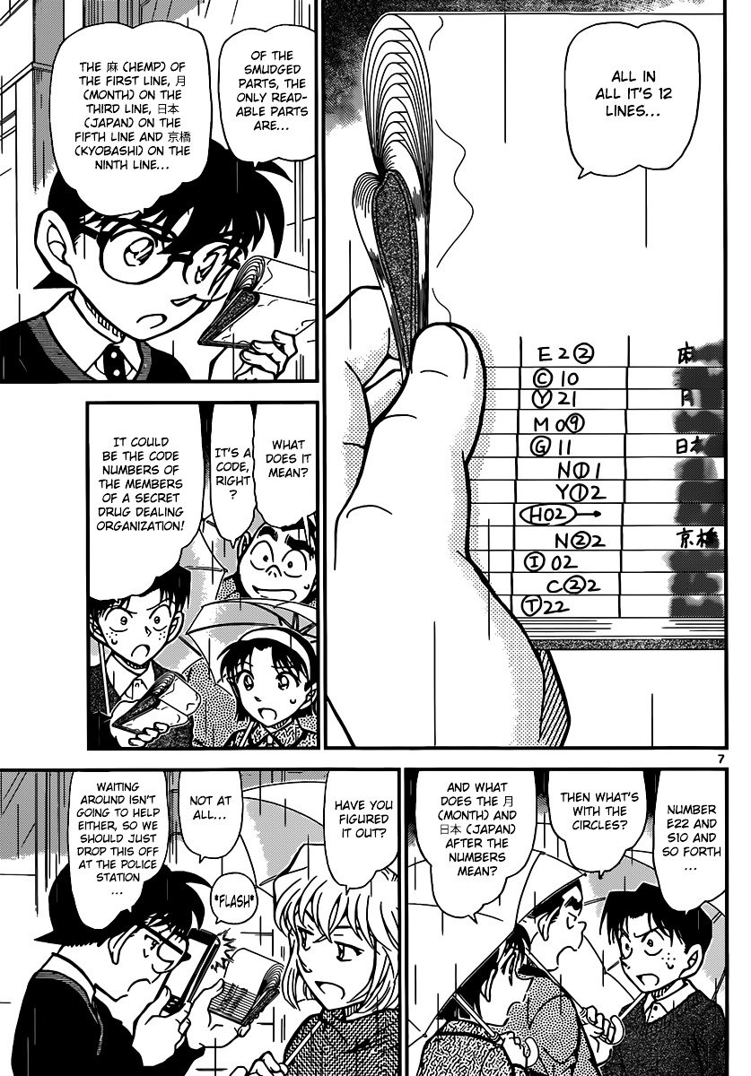 Read Detective Conan Manga Online