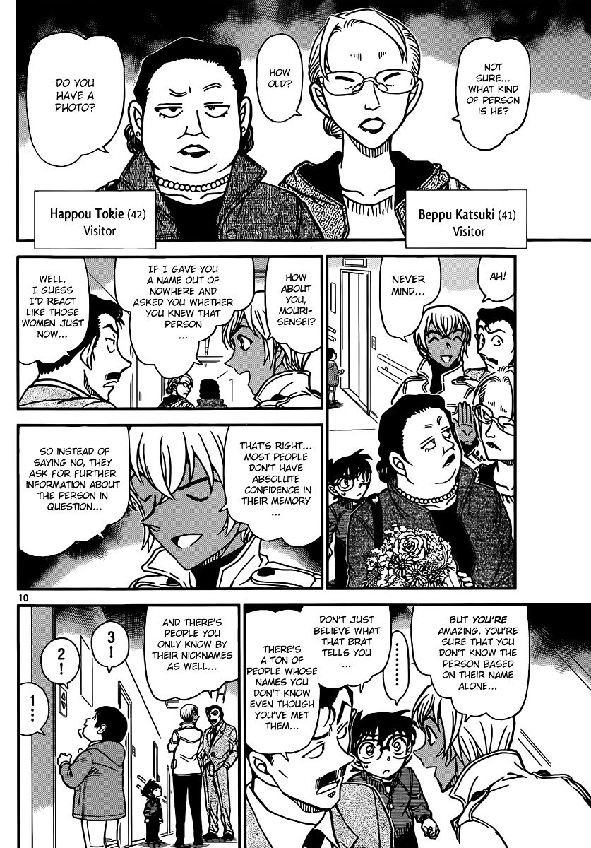 Read Detective Conan Manga Online