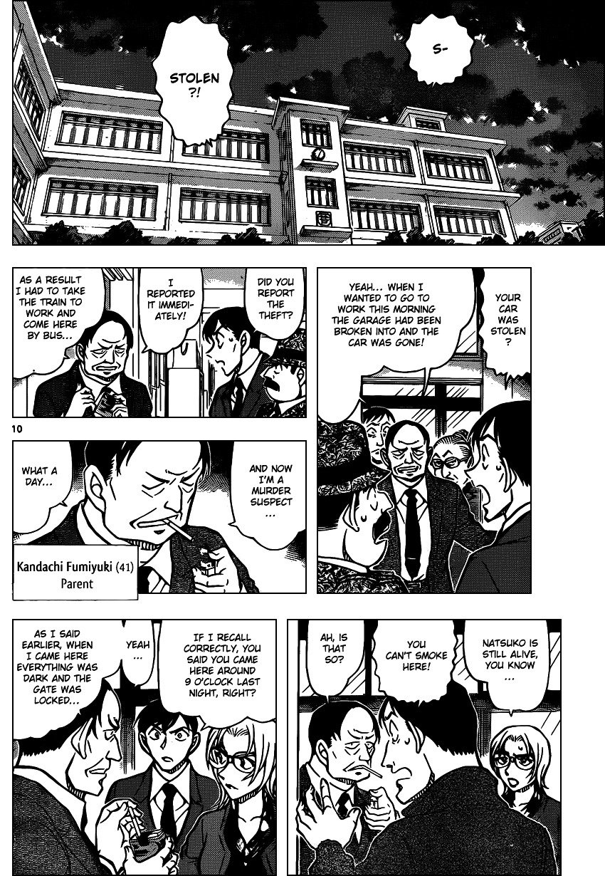 Read Detective Conan Manga Online