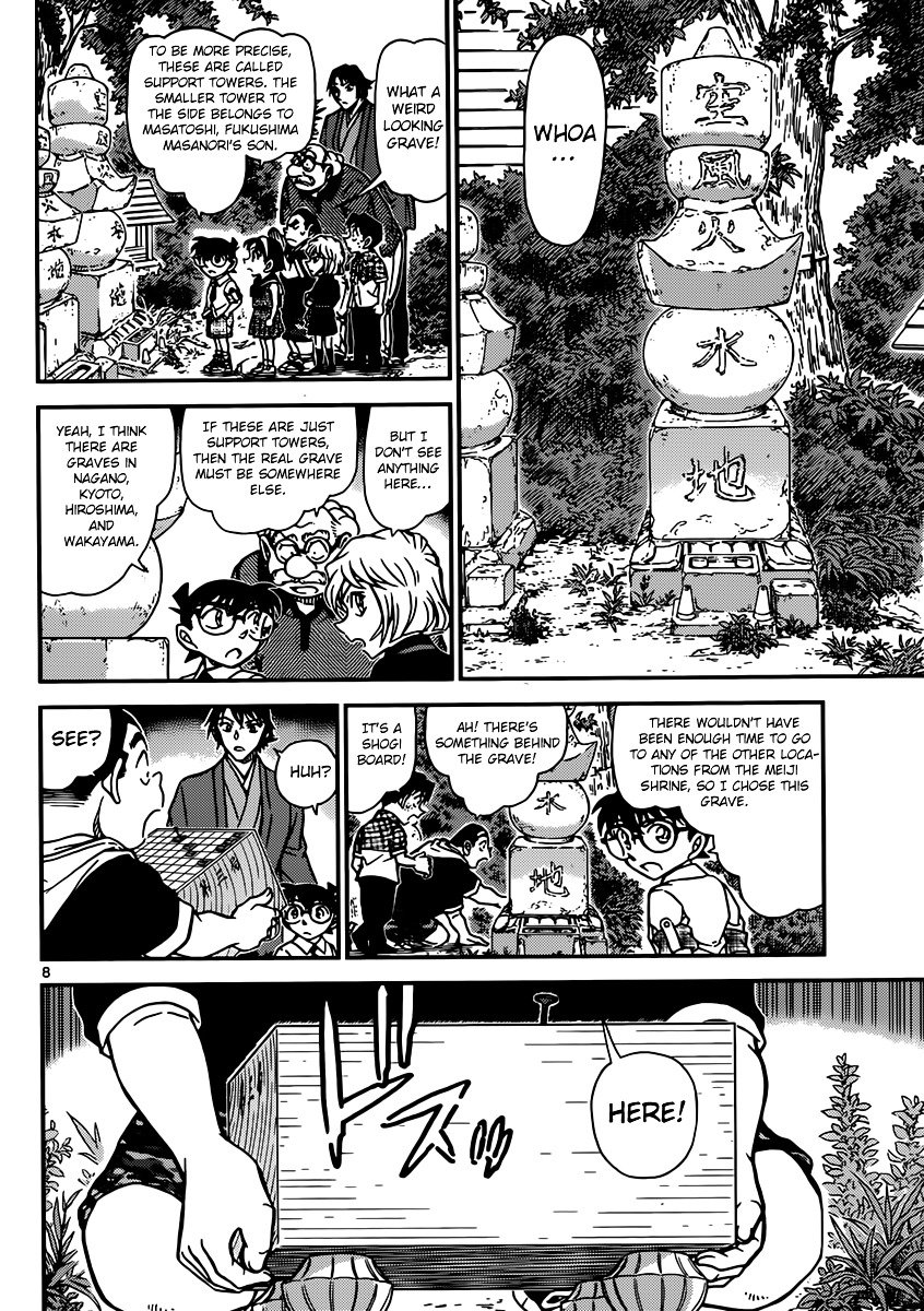 Read Detective Conan Manga Online