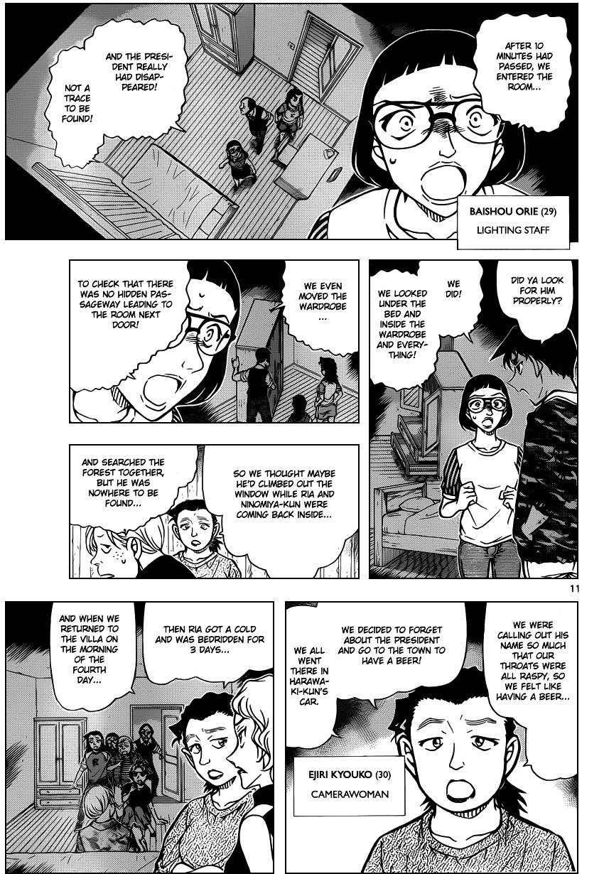 Read Detective Conan Manga Online