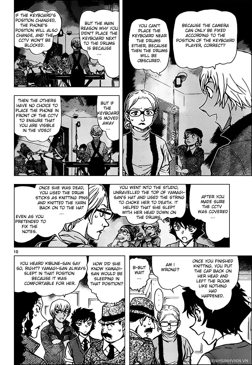 Read Detective Conan Manga Online