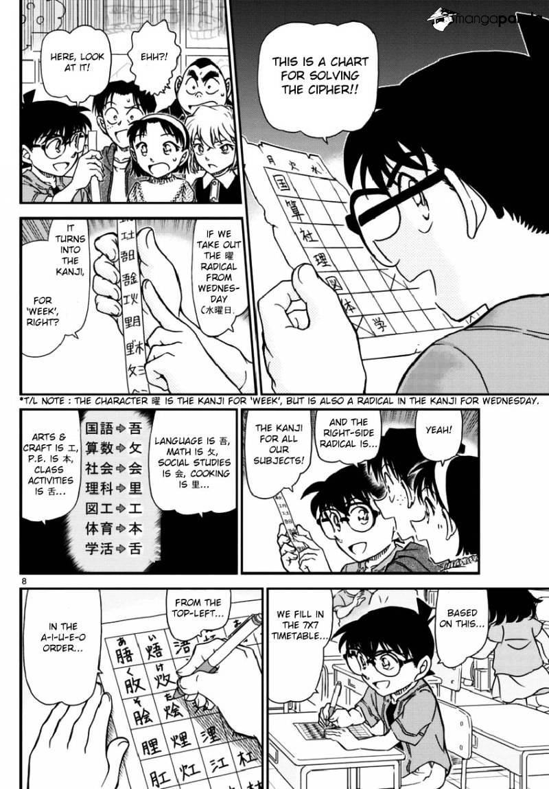 Read Detective Conan Manga Online
