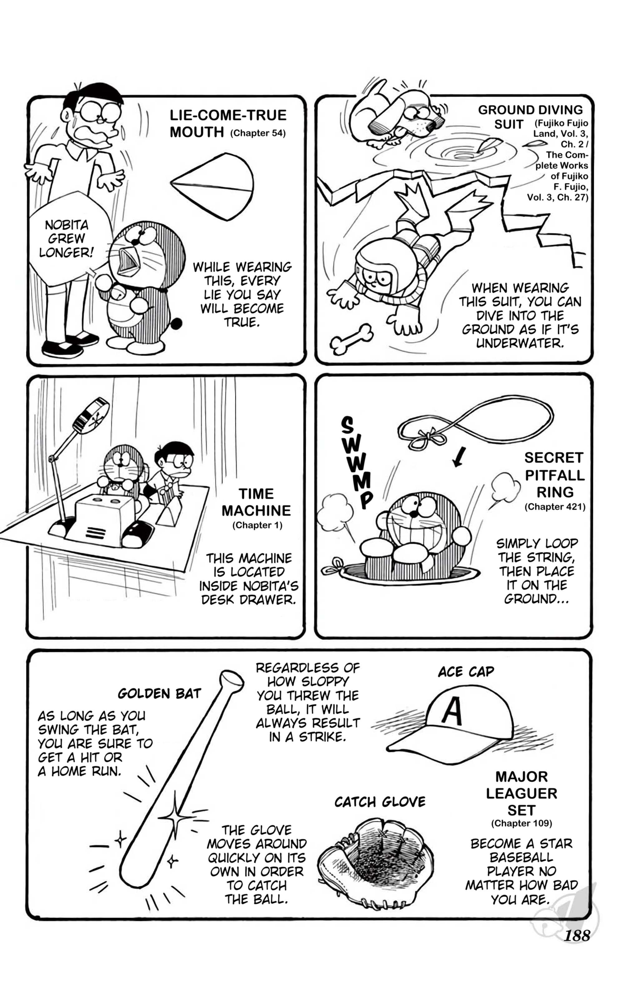 Read Doraemon Manga Online