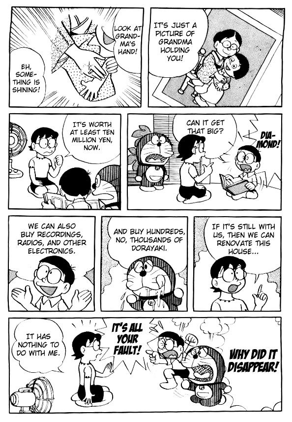 Read Doraemon Manga Online