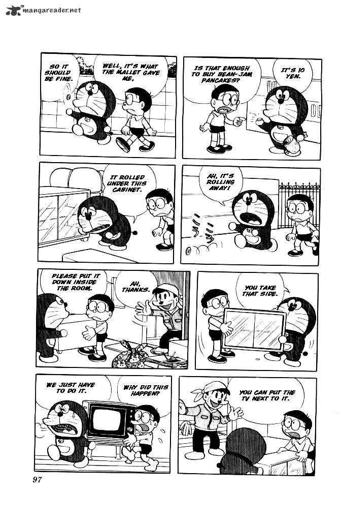 Read Doraemon Manga Online