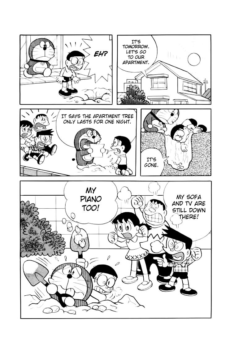 Read Doraemon Manga Online